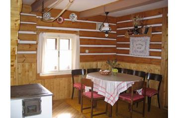 Slovakia Chata Malé Borové, Exterior